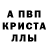 MDMA crystal Denis Glinin